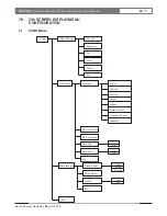 Preview for 11 page of Bosch MON150CL Instruction Manual