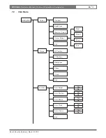 Preview for 12 page of Bosch MON150CL Instruction Manual