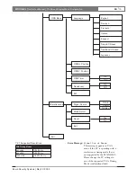 Preview for 13 page of Bosch MON150CL Instruction Manual