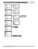 Preview for 19 page of Bosch MON152CL30 Instruction Manual