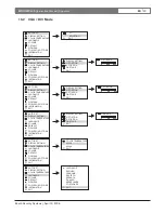 Preview for 20 page of Bosch MON152CL30 Instruction Manual