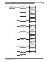 Preview for 14 page of Bosch MON170CL Instruction Manual