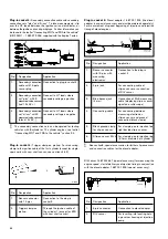 Предварительный просмотр 64 страницы Bosch MOT 240 Operating Instructions Manual