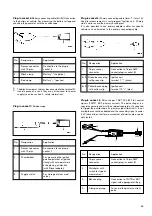 Предварительный просмотр 65 страницы Bosch MOT 240 Operating Instructions Manual