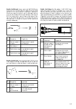 Предварительный просмотр 107 страницы Bosch MOT 240 Operating Instructions Manual