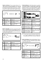 Предварительный просмотр 108 страницы Bosch MOT 240 Operating Instructions Manual