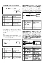 Предварительный просмотр 152 страницы Bosch MOT 240 Operating Instructions Manual