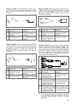 Предварительный просмотр 153 страницы Bosch MOT 240 Operating Instructions Manual