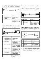 Предварительный просмотр 154 страницы Bosch MOT 240 Operating Instructions Manual