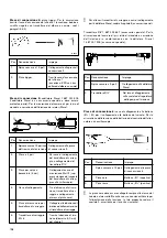 Предварительный просмотр 198 страницы Bosch MOT 240 Operating Instructions Manual