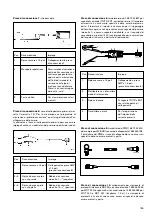 Предварительный просмотр 199 страницы Bosch MOT 240 Operating Instructions Manual