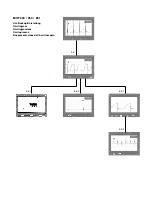 Предварительный просмотр 235 страницы Bosch MOT 240 Operating Instructions Manual