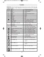 Предварительный просмотр 6 страницы Bosch MRC23EVS Operating/Safety Instructions Manual