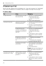 Предварительный просмотр 78 страницы Bosch MSGP3L User Manual