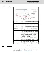 Preview for 28 page of Bosch MSK030B-0900-NN Project Planning Manual