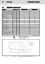 Preview for 34 page of Bosch MSK030B-0900-NN Project Planning Manual