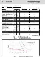 Preview for 36 page of Bosch MSK030B-0900-NN Project Planning Manual