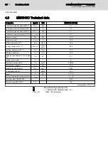 Preview for 38 page of Bosch MSK030B-0900-NN Project Planning Manual