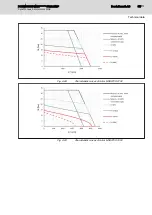 Preview for 53 page of Bosch MSK030B-0900-NN Project Planning Manual