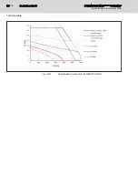 Preview for 54 page of Bosch MSK030B-0900-NN Project Planning Manual