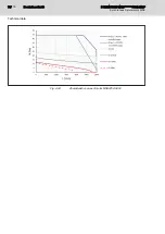 Preview for 72 page of Bosch MSK030B-0900-NN Project Planning Manual