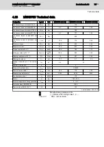 Preview for 73 page of Bosch MSK030B-0900-NN Project Planning Manual