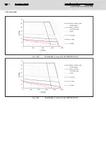 Preview for 74 page of Bosch MSK030B-0900-NN Project Planning Manual