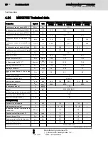 Preview for 76 page of Bosch MSK030B-0900-NN Project Planning Manual