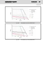 Preview for 77 page of Bosch MSK030B-0900-NN Project Planning Manual