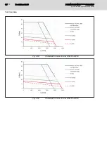 Preview for 82 page of Bosch MSK030B-0900-NN Project Planning Manual