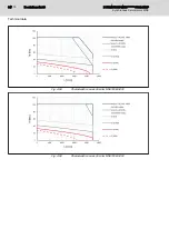 Preview for 86 page of Bosch MSK030B-0900-NN Project Planning Manual