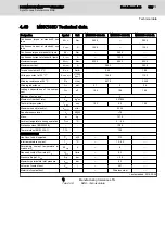 Preview for 115 page of Bosch MSK030B-0900-NN Project Planning Manual