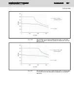 Preview for 117 page of Bosch MSK030B-0900-NN Project Planning Manual