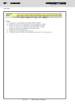 Preview for 176 page of Bosch MSK030B-0900-NN Project Planning Manual