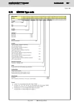 Preview for 177 page of Bosch MSK030B-0900-NN Project Planning Manual