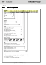 Preview for 178 page of Bosch MSK030B-0900-NN Project Planning Manual