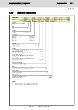 Preview for 179 page of Bosch MSK030B-0900-NN Project Planning Manual