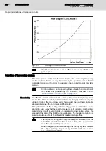 Preview for 230 page of Bosch MSK030B-0900-NN Project Planning Manual