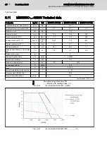 Preview for 48 page of Bosch MSK030B NSNN Series Project Planning Manual