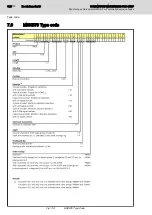 Preview for 104 page of Bosch MSK030B NSNN Series Project Planning Manual