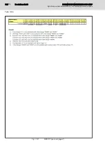 Preview for 108 page of Bosch MSK030B NSNN Series Project Planning Manual