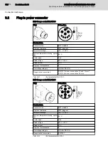 Preview for 112 page of Bosch MSK030B NSNN Series Project Planning Manual