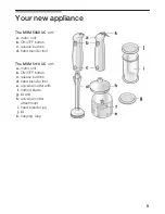 Предварительный просмотр 5 страницы Bosch MSM 5000 UC Use And Care Manual