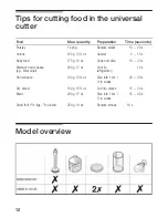 Предварительный просмотр 12 страницы Bosch MSM 5000 UC Use And Care Manual