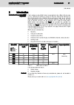 Preview for 7 page of Bosch MSM019A Datasheet