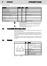 Preview for 10 page of Bosch MSM019A Datasheet