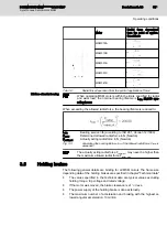 Preview for 13 page of Bosch MSM019A Datasheet