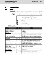 Preview for 21 page of Bosch MSM019A Datasheet