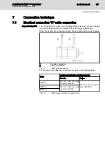 Preview for 39 page of Bosch MSM019A Datasheet