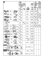 Предварительный просмотр 25 страницы Bosch MSM6***GB Instruction Manual